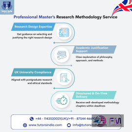 How to Write a Master’s Assignment Effectively While Managing Time and Understanding Requirements