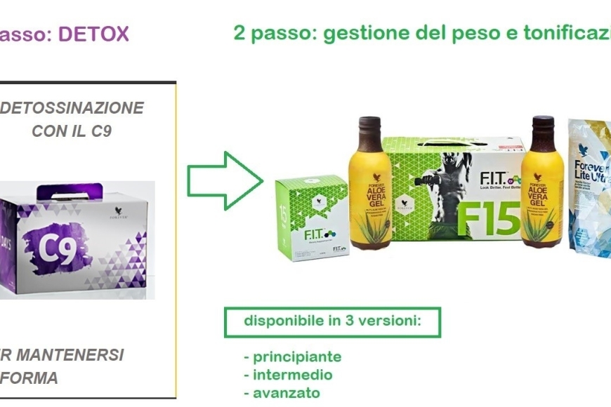 fit-programma-c9-f15