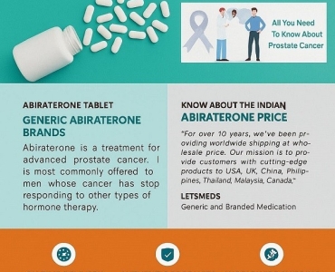 Affordable Abiraterone Acetate Tablets 250 mg Available Online in Philippines