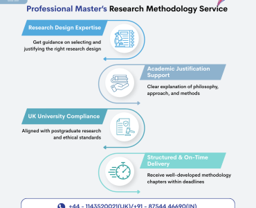 How to Write a Master’s Assignment Effectively While Managing Time and Understanding Requirements